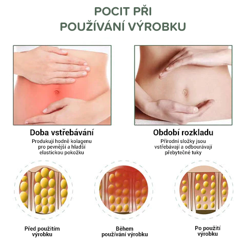 Žitný krém pro spalování tuků a pevnost