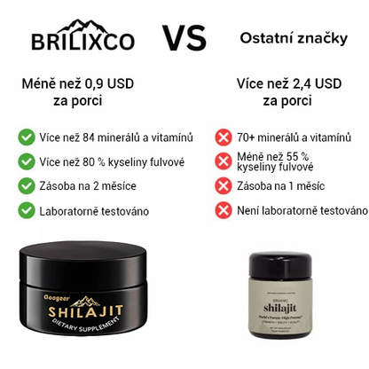 Shilajit Absolutní přírodní obousměrný pro zdraví, sílu a krásu